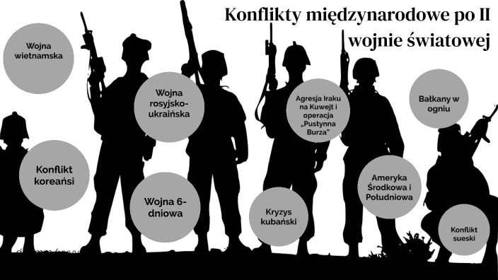 Największe konflikty międzynarodowe po II wojnie światowej by paweł