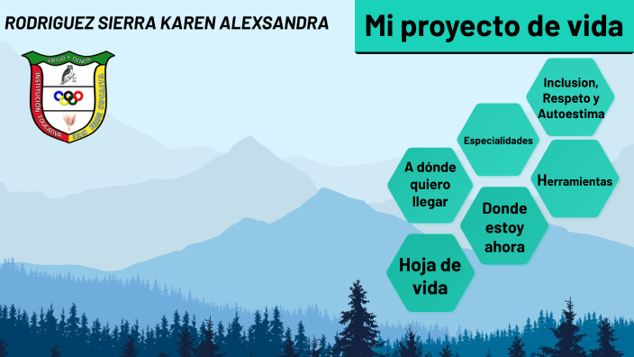 julian - proyecto de vida by jaison fache on Prezi