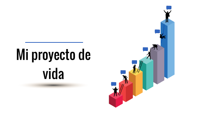 Mi proyecto de vida by yoan guzman on Prezi