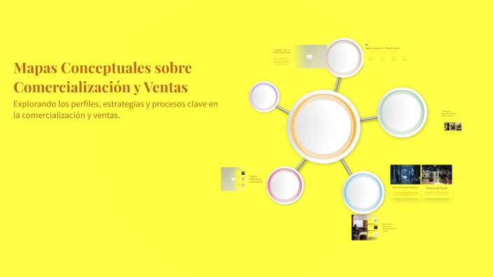 Mapas Conceptuales sobre Comercializaci n - Xw5tcsl63l3zmgkbrsd73vz5vx6jc3sachvcdoaizecfr3dnitcq 3 0