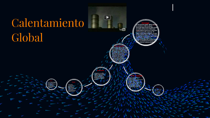 Calentamiento Global by Paúl Vintimilla on Prezi