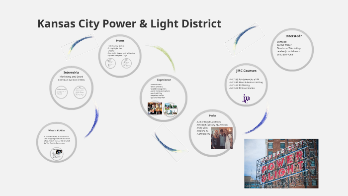 Power & Light District - Events