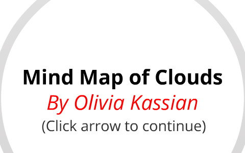Mind Map of Clouds by Olivia Kassian on Prezi