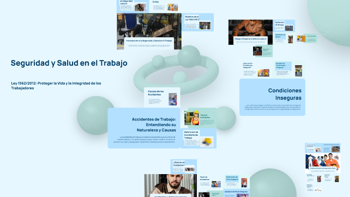 Seguridad y Salud en el Trabajo by Leidy Albarracin on Prezi