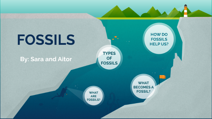FOSSILS by Sara Iturriarte on Prezi