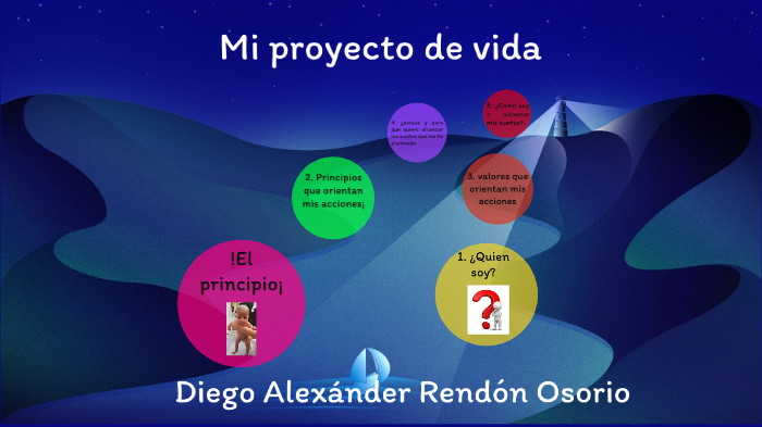 Proyecto de vida by DIEGO ALEXANDER RENDON OSORIO on Prezi