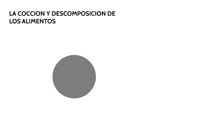 LA COCCION Y DESCOMPOSICION DE LOS ALIMENTOS by José Luis Rodríguez on ...