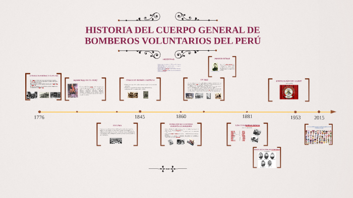 Historia Del Cuerpo General De Bomberos Voluntarios Del Peru By