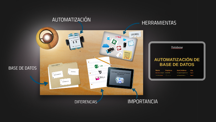 AUTOMATIZACIÓN DE BASE DE DATOS by Luis Carlos Ramirez on Prezi