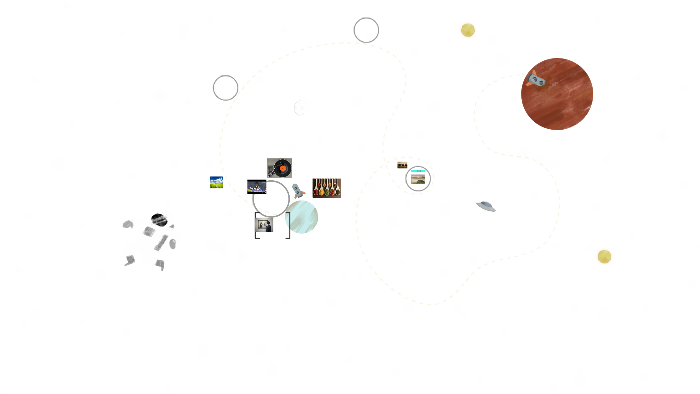 我的興趣 by Karen Chen on Prezi