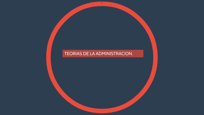TEORIAS DE LA ADMINISTRACION by jhimy aponte saravia on Prezi