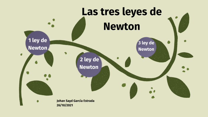 Las tres leyes de Newton by Johan Sayd García Estrada on Prezi