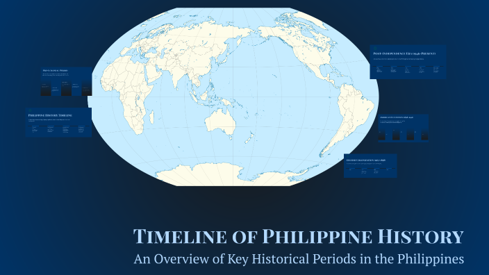 Timeline of Philippine History by Charles Heaven on Prezi