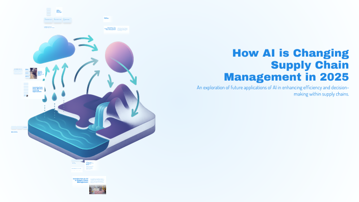 How AI is Changing Supply Chain Management in 2025 by fatemeh madineh ...