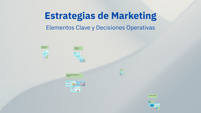 Estrategias de Marketing by Juan Pablo Villarreal Perez on Prezi