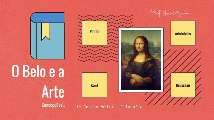 Concepções sobre o Belo e a Arte by Jocelene Aquino on Prezi