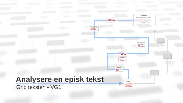 Analyse Av Episke Tekster Oppskrift | Matawama.com