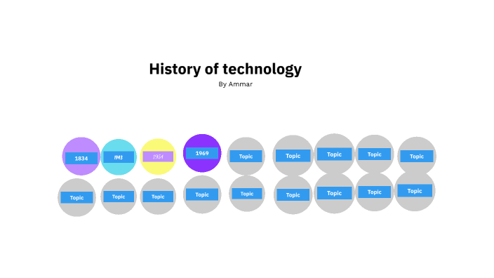 history of technology by Ammar Almasri on Prezi
