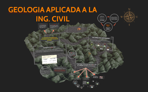 Geologia Aplicada A La Ing Civil By Esteban Baquero Moreno On Prezi
