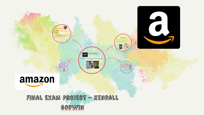 Amazon by Kendall Leigh on Prezi
