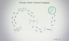 Verlangen Schuld Ferdinant Von Schirach By Rahel Spiess