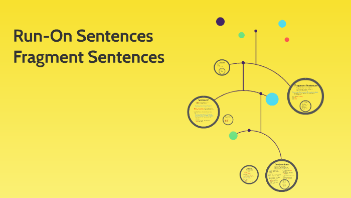 image-result-for-sentence-anchor-chart-with-images-writing-mini