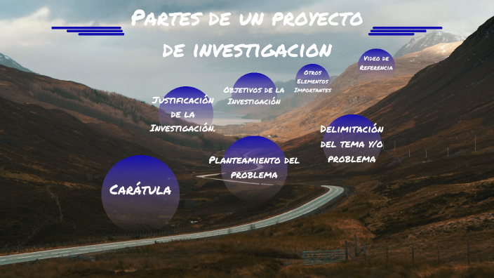 Partes De Un Proyecto De Investigación By CABALLERO MARTINEZ KEVIN ...