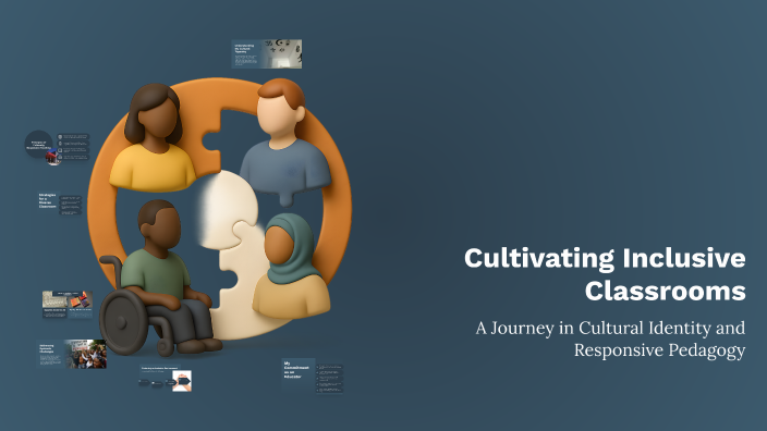 Cultivating Inclusive Classrooms by Ashlynn Williams on Prezi