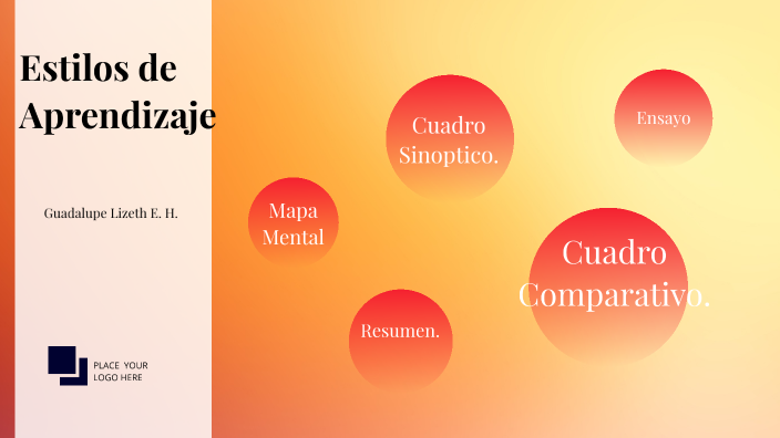 Estilos de Aprendizaje by GUADALUPE LIZETH ELIZARRARAS HERNANDEZ on Prezi