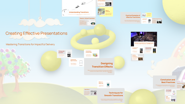 Creating Effective Presentations by Ain Kali on Prezi