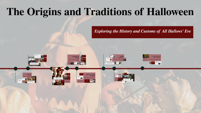 The Origins and Traditions of Halloween by Isabella Papcun on Prezi