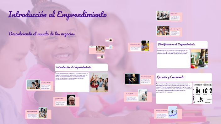 Introducción al Emprendimiento by Gina Marcela Quintero on Prezi