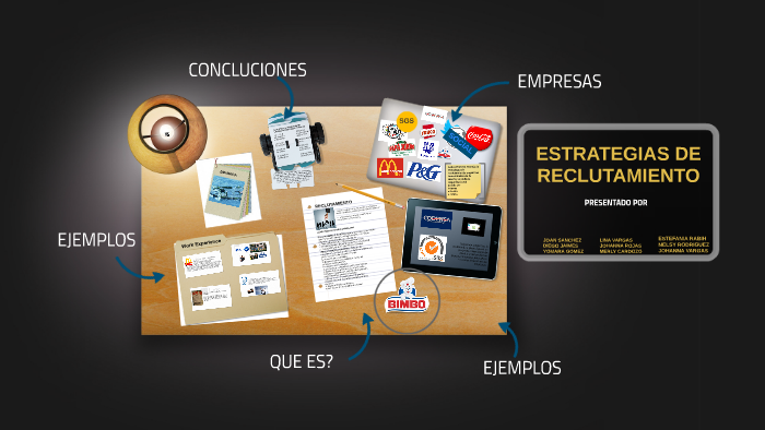 ESTRATEGIAS DE RECLUTAMIENTO By Stef R On Prezi