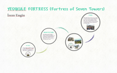 Yedikule Fortress (Fortress of Seven Towers) by İrem Engin on Prezi