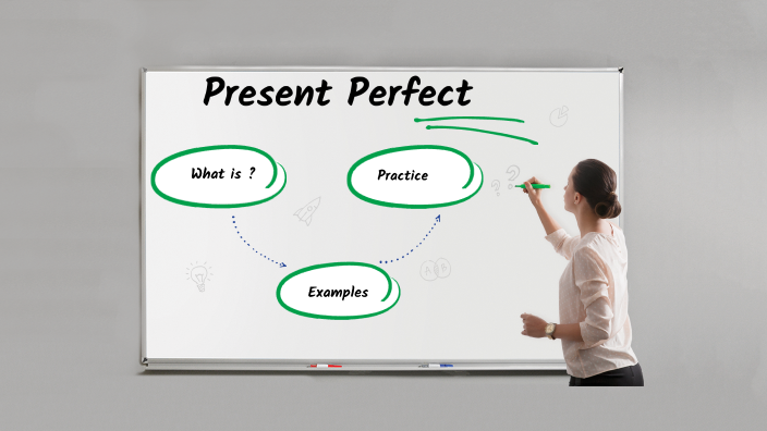 Present Perfect by Estefania Sánchez on Prezi