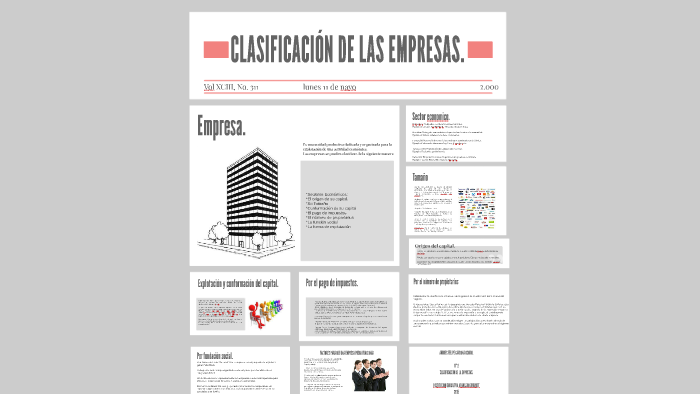 CLASIFICACIÓN DE LAS EMPRESAS. by Andres Felipe cardona osorio on Prezi