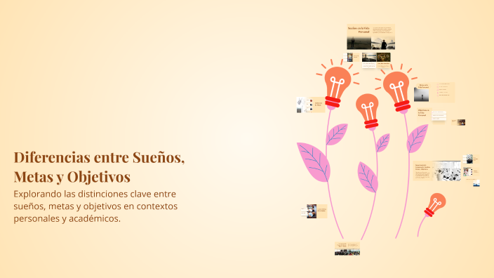 Suenos Vs Metas Diferencias entre Sueños, Metas y Objetivos by Lidia Alejandra Vasquez ...