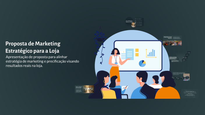 Proposta de Marketing Estratégico para a Loja by joana alves on Prezi