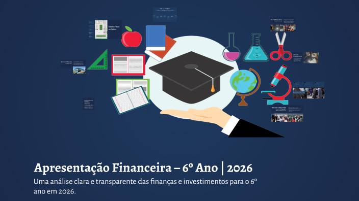 Apresentação Financeira – 6º Ano | 2026 by Ana Beatriz de Oliveira on Prezi