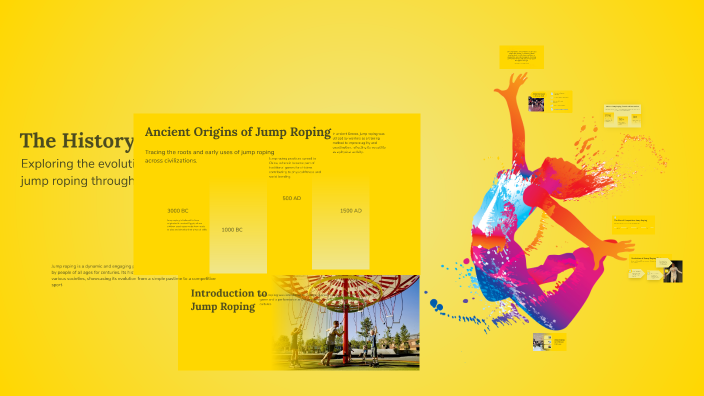 The History of Jump Roping by Daniel Kell on Prezi