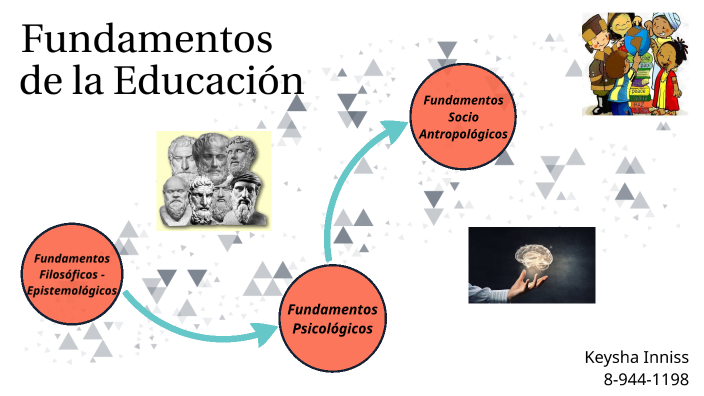 FUNDAMENTOS DE LA EDUCACIÓN by Keysha Inniss on Prezi