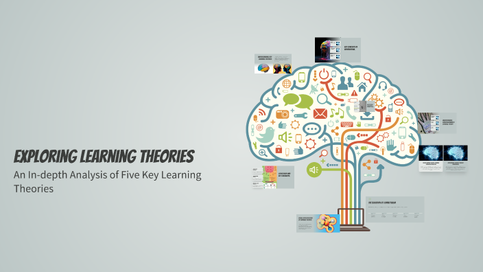 Exploring Learning Theories by Maria whitaker on Prezi