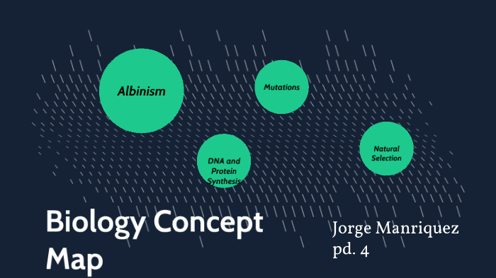 Biology Concept Map by Jorge Manriquez on Prezi