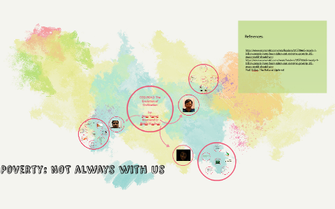 CCGL9042: The Evolution of Civilization by Yousaf Noor on Prezi