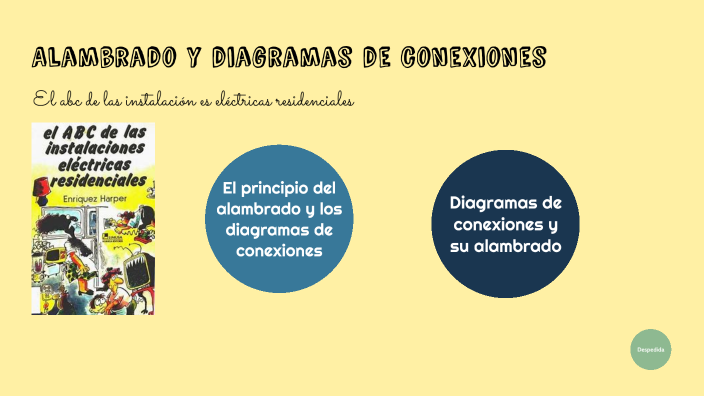 Alambrado y diagramas de conexiones by Yuli Gonzalez