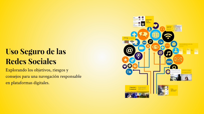 Uso Seguro de las Redes Sociales by Camila Espinosa Burns on Prezi