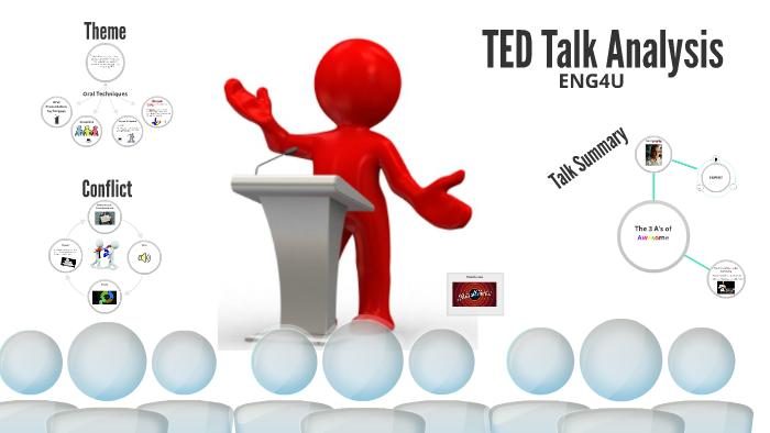 ted-talk-analysis-by-amy-boileau