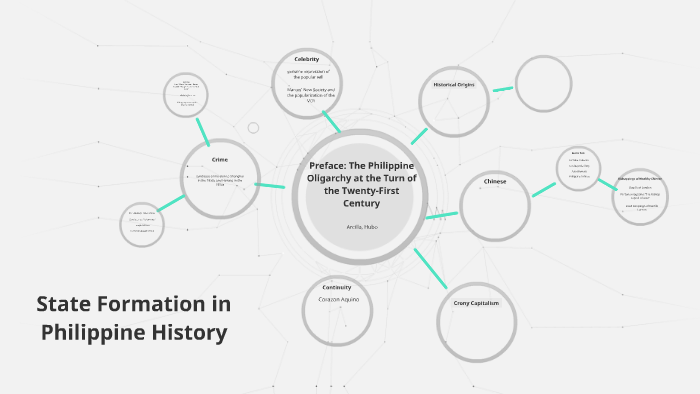 state-formation-in-philippine-history-by-airees-arcilla