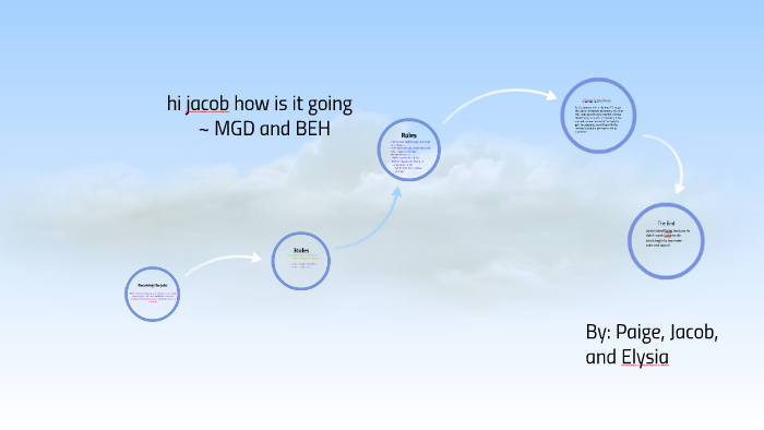 The Giver by jacob givens on Prezi