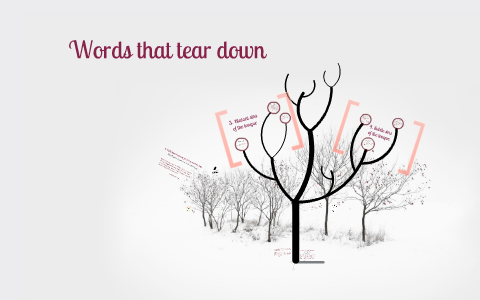 5 letter words that have tear in them